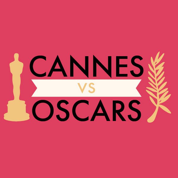 Cannes Film Festival VS Academy Awards